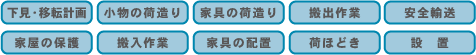 シニアプランのサービス内容
