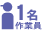 作業員1名